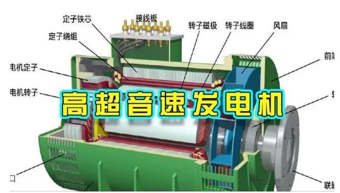 桐城颠覆你对发电方式的认知！中国革命性发电机公开揭秘 